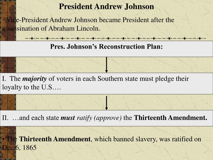 PPT Reconstruction PowerPoint Presentation ID1883020