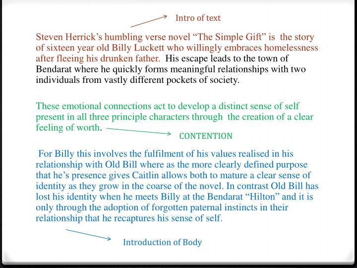 Belonging Essay Introduction