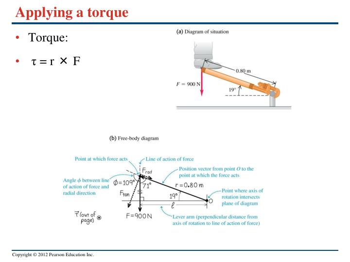 apply rigid body rotations postview apply rigid body rotations postview