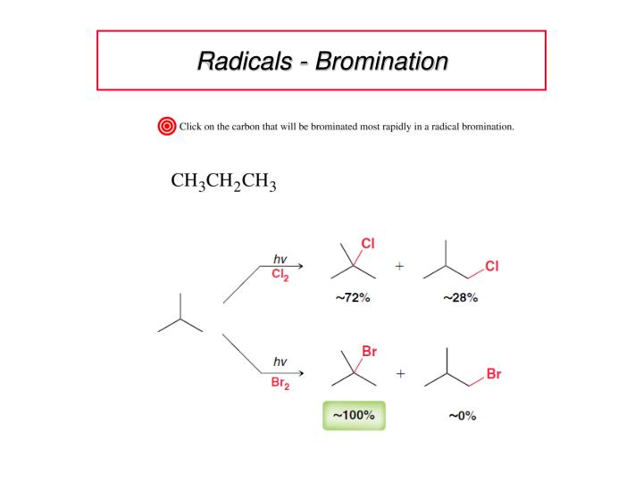 free radical chlorination When methylazines (2-, 3-, and 4-methylpyridines, methylpyrazine) are treated with n-chlorosuccinimide they undergo successive chlorination. free radical chlorination When methylazines (2-, 3-, and 4-methylpyridines, methylpyrazine) are treated with n-chlorosuccinimide they undergo successive chlorination.