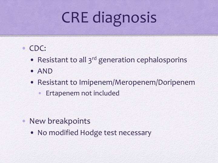 CRE Valid Examcollection