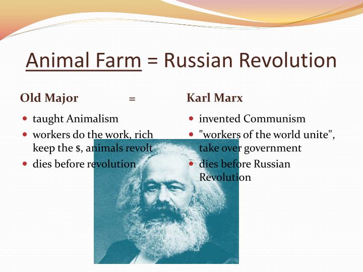 Animal Farm Russian Revolution