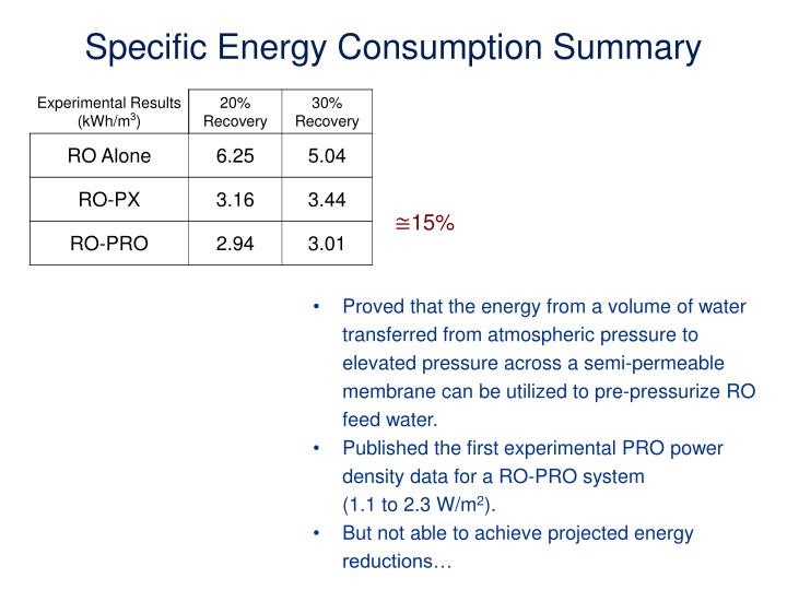 energy summary View notes - energy summary from science chemistry at evanston twp high school chemistry unit 3 energy and kinetic molecular theory the story behind the difficulty. energy summary View notes - energy summary from science chemistry at evanston twp high school chemistry unit 3 energy and kinetic molecular theory the story behind the difficulty.