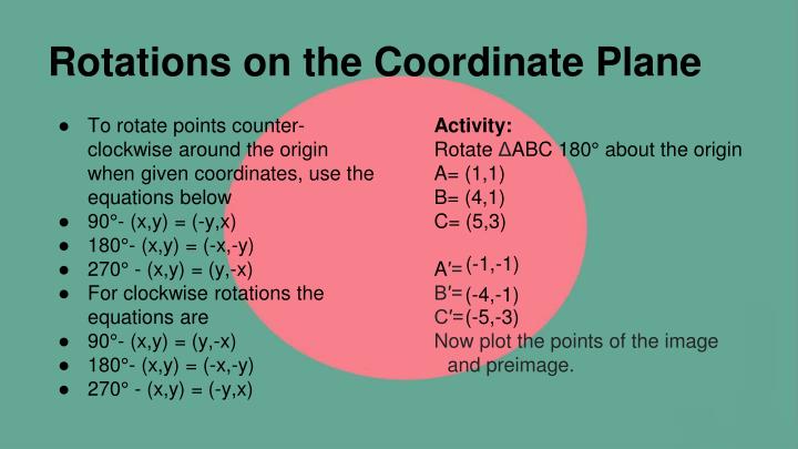 counter clockwise rotation formula counter clockwise rotation formula