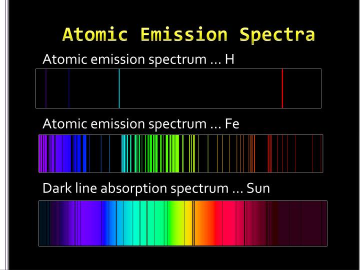 atomic emission spectra
