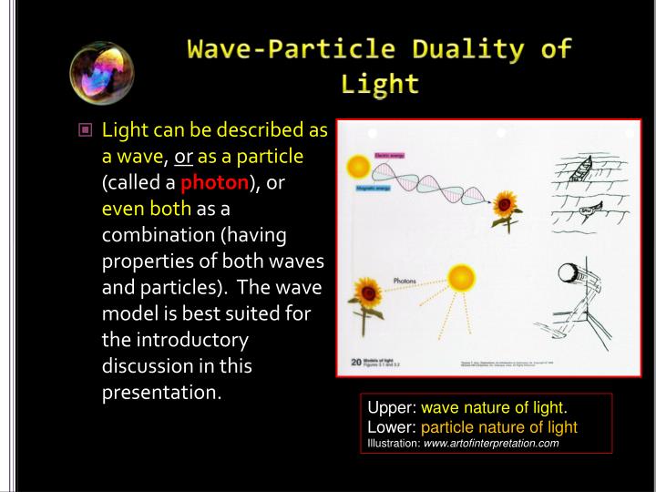 Ppt Light And Reflection Powerpoint Presentation Id