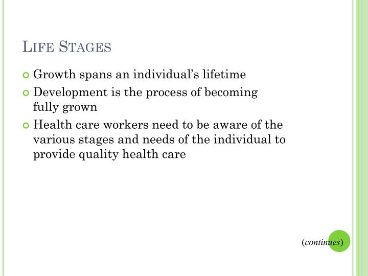 powerpoint life stages Powerpoint product life cycle: description: the product life cycle diagram set helps you portray product life cycle management or plcmthe life cycle curve depicts four stages viz. powerpoint life stages Powerpoint product life cycle: description: the product life cycle diagram set helps you portray product life cycle management or plcmthe life cycle curve depicts four stages viz.