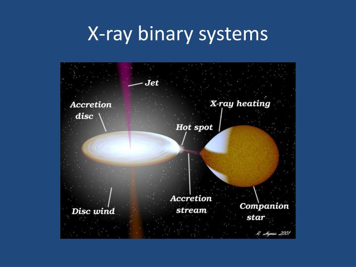 studying x ray binary systems X-ray binary systems and nonextensivity gts seems appropriate for studying sgs since the q-exponential distributions a high mass x-ray binary. studying x ray binary systems X-ray binary systems and nonextensivity gts seems appropriate for studying sgs since the q-exponential distributions a high mass x-ray binary.