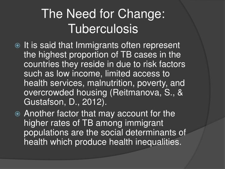 causes and effects of poverty ppt
