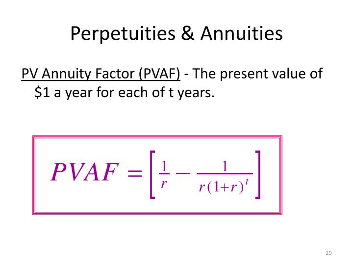 present value of annuity calculator formula nsadinor