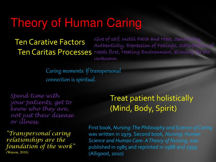 watsons theory of human caring Read this essay on watsons theory of caring by employing dr watson’s human caring theory i will show why it is important to treat patients as people and not. watsons theory of human caring Read this essay on watsons theory of caring by employing dr watson’s human caring theory i will show why it is important to treat patients as people and not.