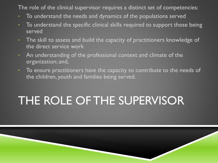 discuss the role of the supervisor in organizational The supervisor’s role and responsibility in the modern organization 33 the talent and skill of the supervisor in a flat organization is a major factor to its success 2 empowerment of the supervisor’s job is ongoing m03_good6981_11_se_c03qxd 7/2/08 5:21 pm page 35. discuss the role of the supervisor in organizational The supervisor’s role and responsibility in the modern organization 33 the talent and skill of the supervisor in a flat organization is a major factor to its success 2 empowerment of the supervisor’s job is ongoing m03_good6981_11_se_c03qxd 7/2/08 5:21 pm page 35.