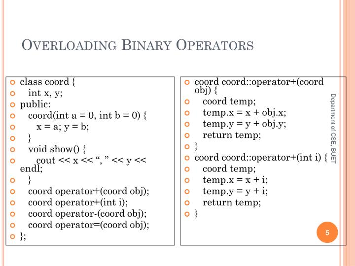 binary operator c++ overloading