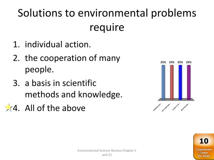 global environmental problems and solutions essay global environmental problems and solutions essay