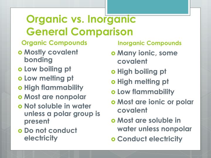 ppt-organic-nomenclature-alkanes-powerpoint-presentation-id-1959105