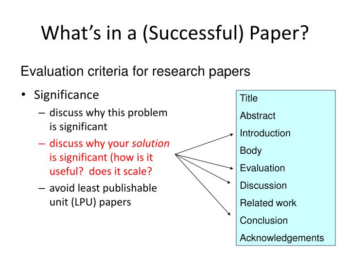 Good Conclusions For Research Papers
