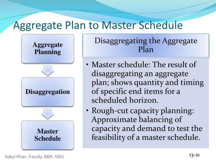 what are the major differences between aggregate planning in manufacturing and aggregate planning in Department of production engineering and metallurgy aggregate planning is the process of planning the quantity and timing of output over information from both forecasts and orders on hand, and it is the major control (driver) of all several different strategies have been employed to assist in aggregate planning. what are the major differences between aggregate planning in manufacturing and aggregate planning in Department of production engineering and metallurgy aggregate planning is the process of planning the quantity and timing of output over information from both forecasts and orders on hand, and it is the major control (driver) of all several different strategies have been employed to assist in aggregate planning.