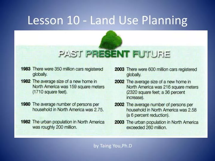 lesson planning ppt