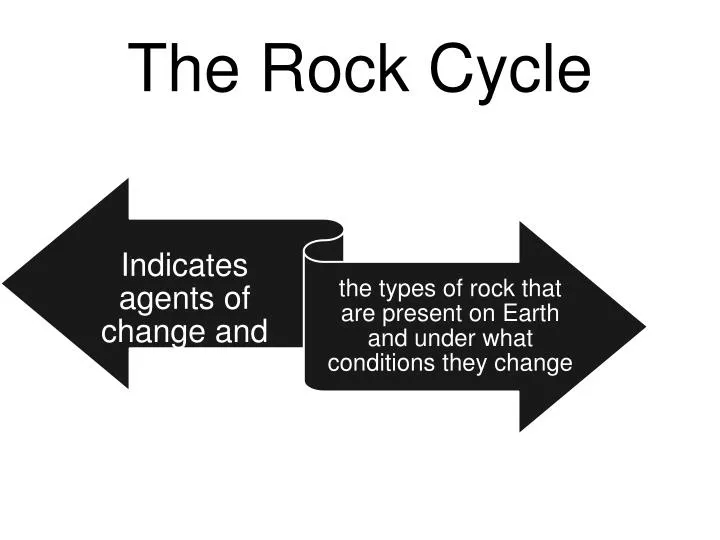 igneous rocks research paper igneous rocks research paper