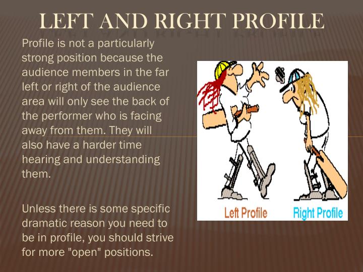 PPT Stage Directions Types, and Positions Vocabulary PowerPoint Presentation ID1978282