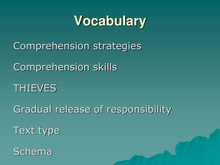 Use Relevant Strategies To Build Their Vocabulary Use Relevant Strategies To Build Their Vocabulary