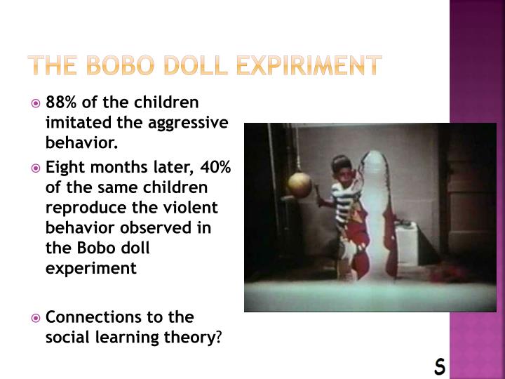 critical analysis social learning theory bandura Applying learning theory in the classroom bandura's social learning theory would say the zone of proximal development in vygotsky's analysis of learning. critical analysis social learning theory bandura Applying learning theory in the classroom bandura's social learning theory would say the zone of proximal development in vygotsky's analysis of learning.