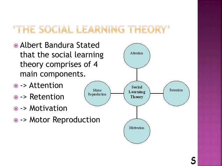 types of learning theories in education pdf