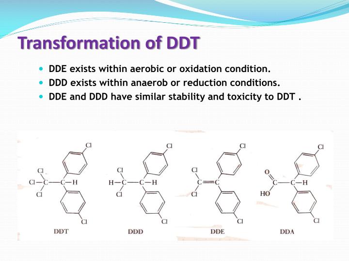 ddt and pesticides ddt and pesticides