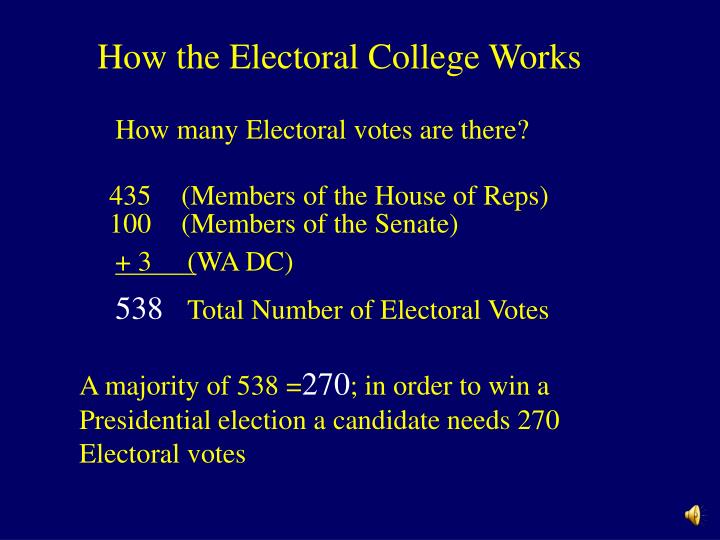 electoral college outline Essays - largest database of quality sample essays and research papers on electoral college outline. electoral college outline Essays - largest database of quality sample essays and research papers on electoral college outline.