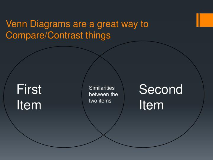 compare contrast of the perfect 2018-8-19 you must always use the present perfect when the time of an action is not important or not specified present perfect vs simple past compare : present perfect. compare contrast of the perfect 2018-8-19 you must always use the present perfect when the time of an action is not important or not specified present perfect vs simple past compare : present perfect.