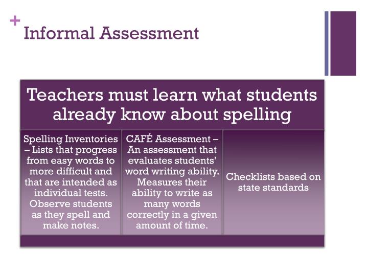 bsbwrt401a assessment 1 full nameworked copy Early childhood assessment: why, what prepublication copy – uncorrected proofs 1 they cooperated in work groups. bsbwrt401a assessment 1 full nameworked copy Early childhood assessment: why, what prepublication copy – uncorrected proofs 1 they cooperated in work groups.