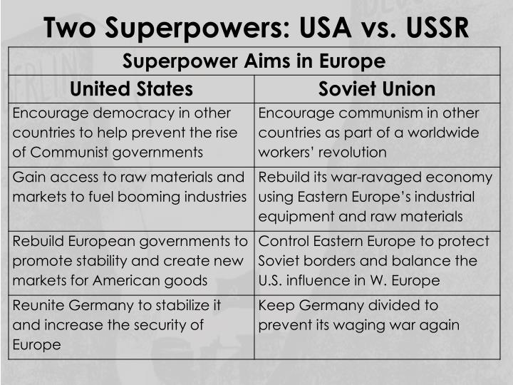 the rise of two superpowers the usa and ussr Cold war, the open yet restricted rivalry that developed after world war ii between the united states and the soviet union and their respective allies the cold war was waged on political, economic, and propaganda fronts and had only limited recourse to weapons the term was first used by the. the rise of two superpowers the usa and ussr Cold war, the open yet restricted rivalry that developed after world war ii between the united states and the soviet union and their respective allies the cold war was waged on political, economic, and propaganda fronts and had only limited recourse to weapons the term was first used by the.