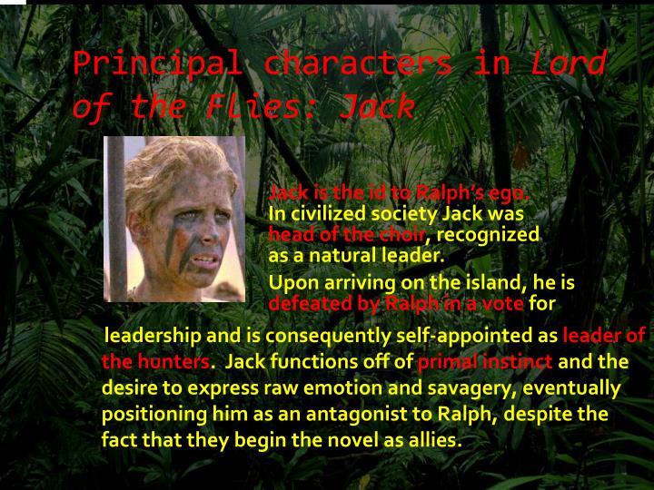 presentation of simon in lord of This is most prevalent in the difference between when the boys kill simon and when they kill piggy the tone of lord of the flies related study materials related. presentation of simon in lord of This is most prevalent in the difference between when the boys kill simon and when they kill piggy the tone of lord of the flies related study materials related.