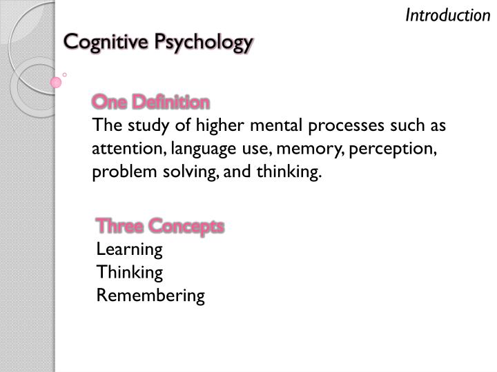 cognitive psychology definition Cognitive psychology is the study of mental processes such as attention, language use, memory, perception, problem solving, creativity, and thinking. cognitive psychology definition Cognitive psychology is the study of mental processes such as attention, language use, memory, perception, problem solving, creativity, and thinking.