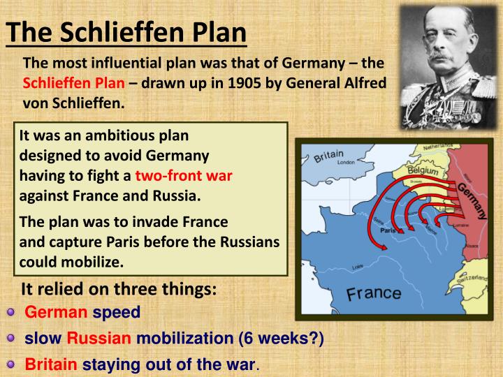 lists of why the schlieffen plan What is the schleiffen plan the schlieffen plan was the operational plan for a designated attack on france once russia, in response to international tension. lists of why the schlieffen plan What is the schleiffen plan the schlieffen plan was the operational plan for a designated attack on france once russia, in response to international tension.