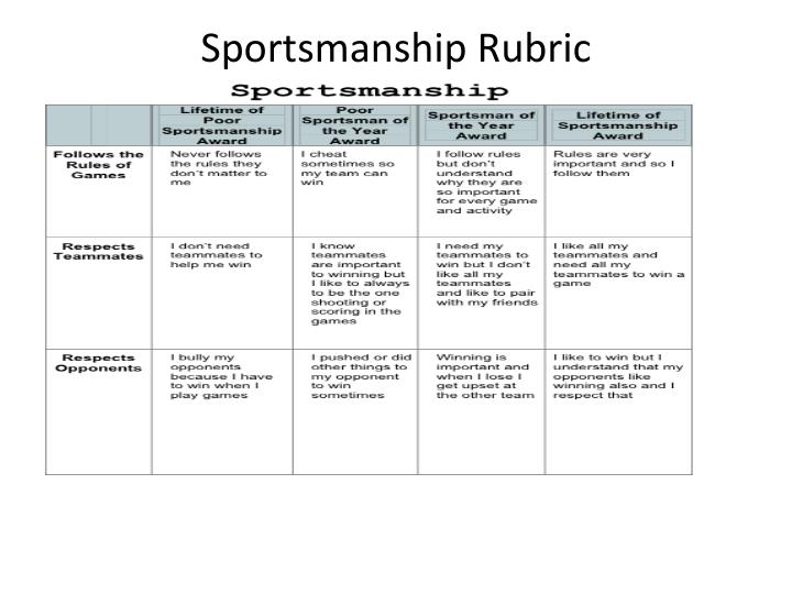 sportsmanship essay