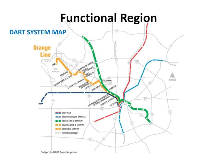 functional region definition functional region definition
