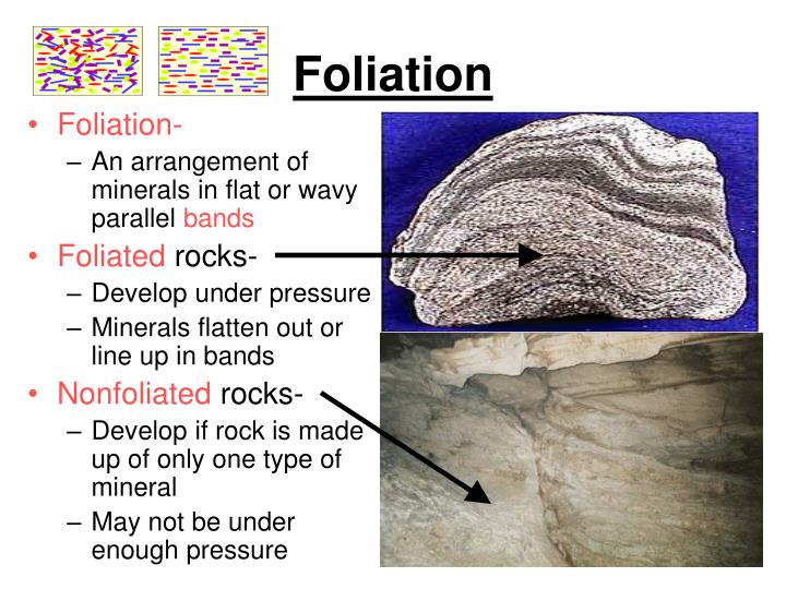 ppt-rock-cycle-sec-2-1-powerpoint-presentation-id-2020031
