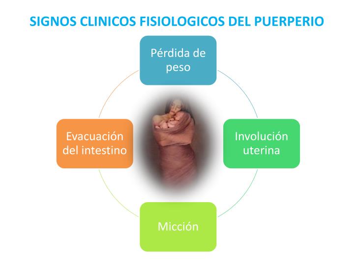 Duele a la derecha la espátula y la espalda