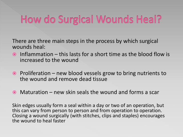 Ppt Post Discharge Management Of Spinal Surgery Wounds Powerpoint
