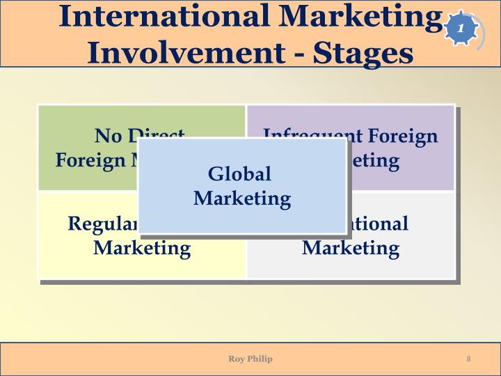 scope of international advertising The denver-based company's digital agency advertising business, v digital in the united states along with a growing presence in international markets. scope of international advertising The denver-based company's digital agency advertising business, v digital in the united states along with a growing presence in international markets.