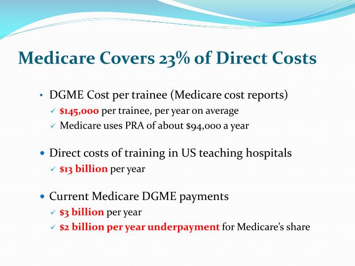 What Is A Cost Report Medicare