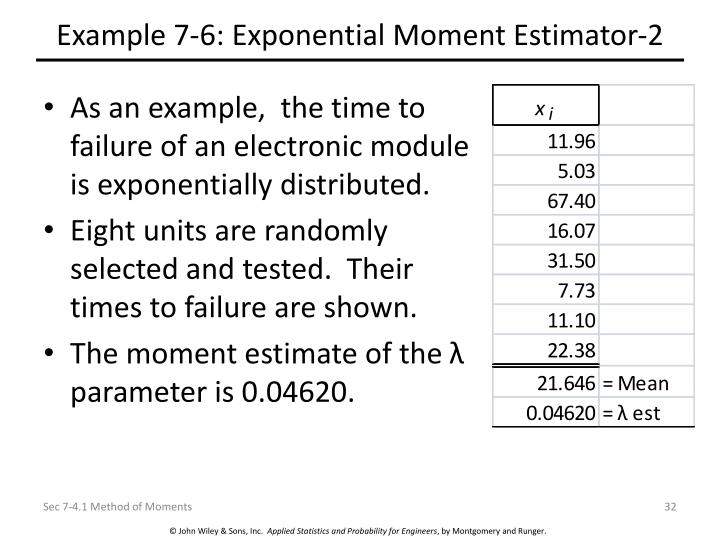 PPT Sampling Distributions and Point Estimation of Parameters