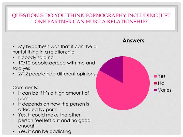where to get human relationships powerpoint presentation