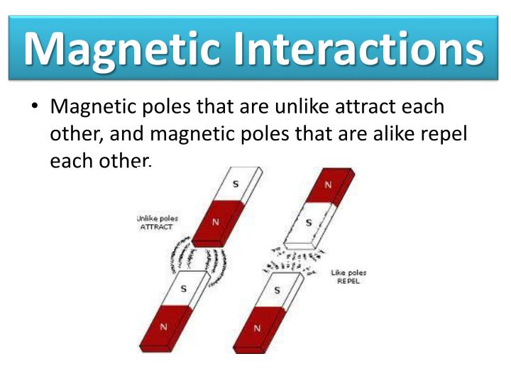 Ppt Unit 5 Electricity And Magnetism Powerpoint Presentation Id2043235 