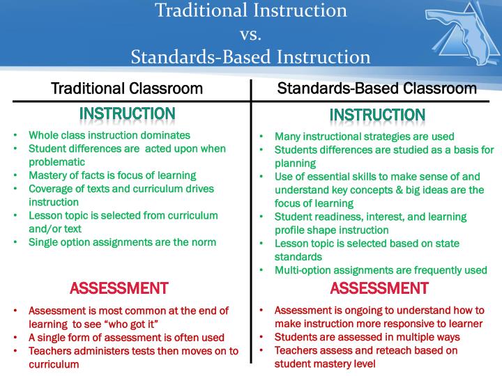 PPT MTSS at Longleaf elementary PowerPoint Presentation ID2050781