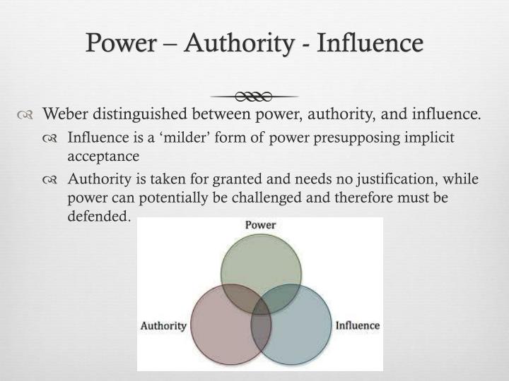 PPT - Politics & Power PowerPoint Presentation - ID:2053380