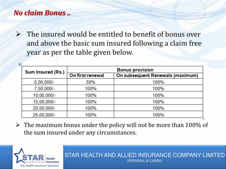 PPT STAR COMPREHENSIVE INSURANCE POLICY PowerPoint Presentation ID2065734