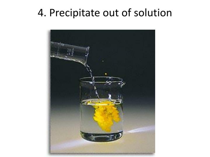 precipitate synonym precipitate synonym