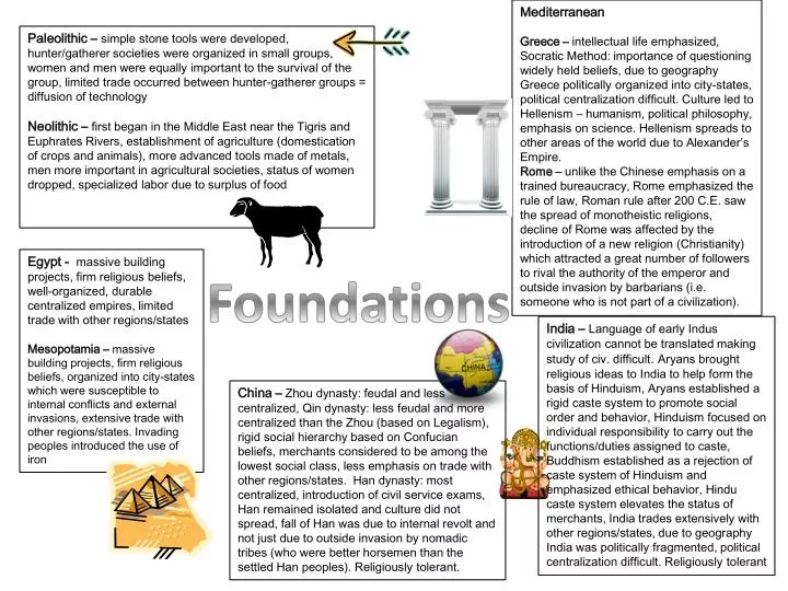 paleolithic health essay paleolithic health essay